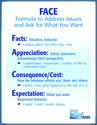 The FACE Formula PDF Poster Image Link