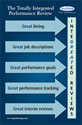 The Totally Integrated Performance Review PDF Poster Image Link
