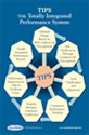 The TIPS System PDF Poster Image Link